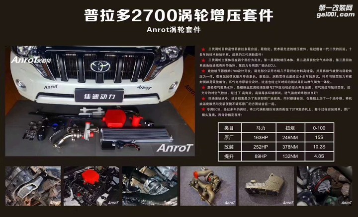 【ANROT普拉多2700涡轮增压套件】