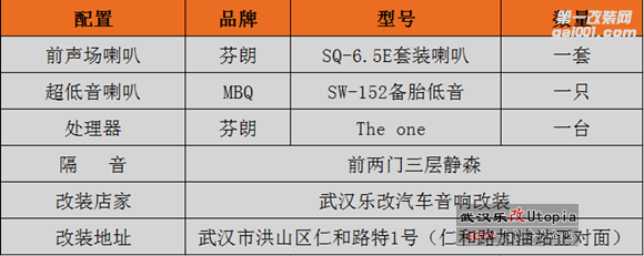 武汉乐改汽车音响改装马自达CX-4改装芬朗SQ-6.5E及THE ONE处...