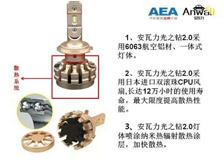 枣庄薛城【北斗汽车灯光音响】安瓦力LED车灯无套路试用