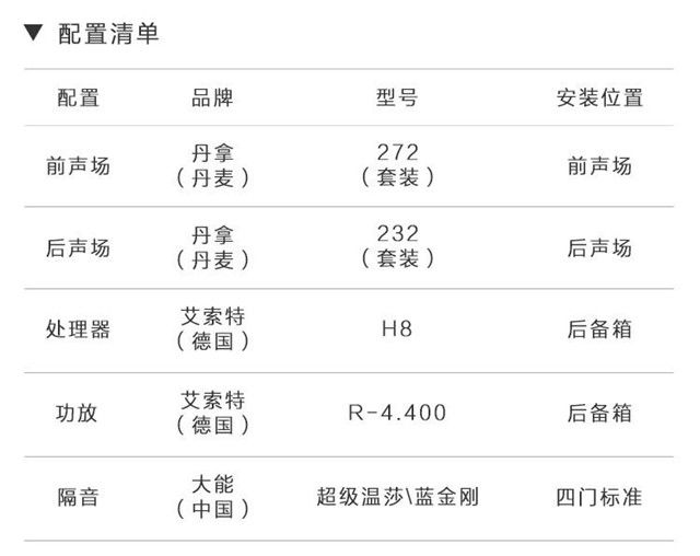 上海澳达龙汽车音响 路虎发现改装丹拿272 让你的喇叭不再哑火