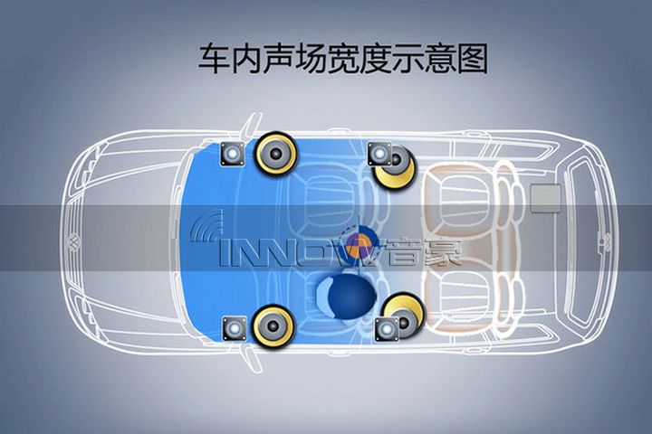 上海汽车音响改装店 特斯拉model X汽车音响改装德国伊顿音...