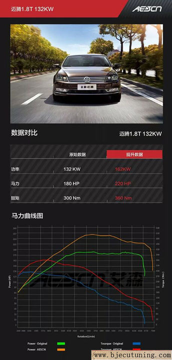 北京大众迈腾1.8T刷ecu升级改善动力滞后换挡不顺驾控超2.0T