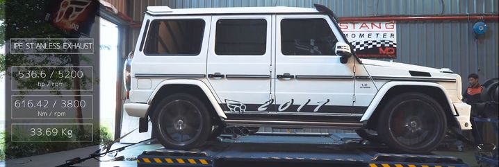 mercedes-amg-g63-with-ipe-exhaust-delivers-deafening-war-cry-on-dyno_1.jpg