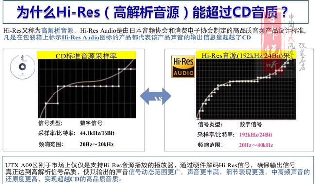 济南别克GL8汽车音响改装日本阿尔派分体式主机A09