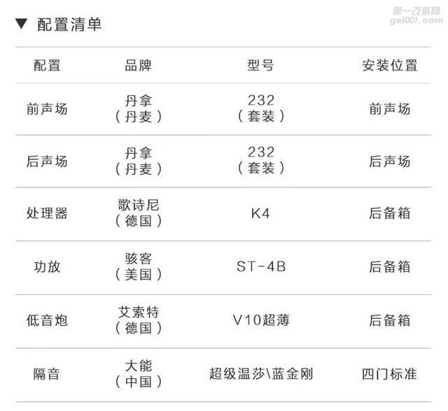 上海澳龙达汽车音响 别克君越改装丹拿232汽车音响