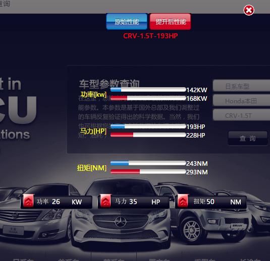 本田CRV 1.5T原车ECU数据调校升级，动力提升同级最强