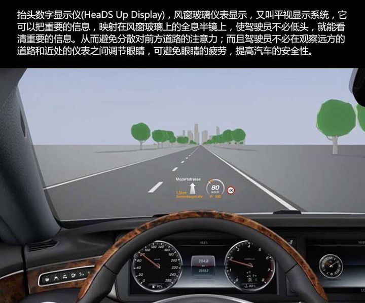 广州星骏汇豪车改装升级奔驰S300升级抬头显示