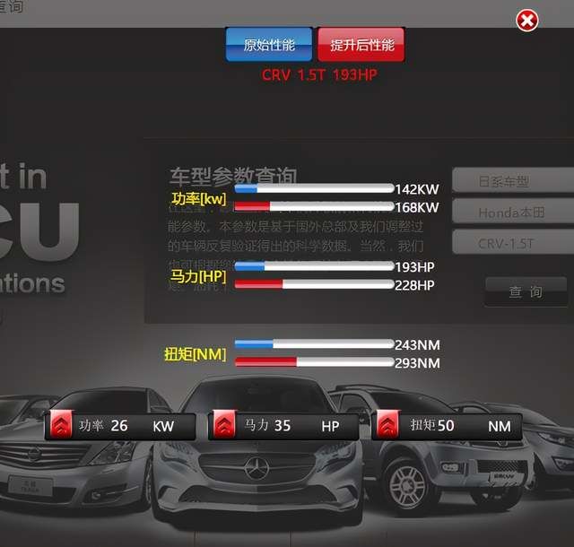 本田CRV 1.5T刷ECU升级马力/扭矩：提速必须有自信！