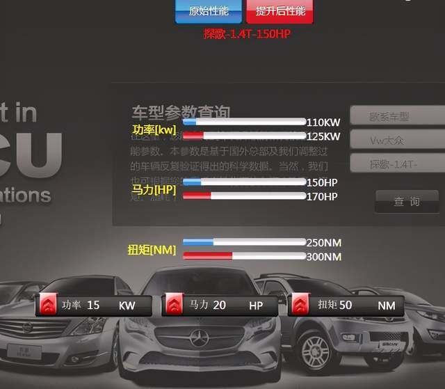 最美“大众SUV”探歌1.4T艾森刷ECU：颜值和动力一定要匹配！