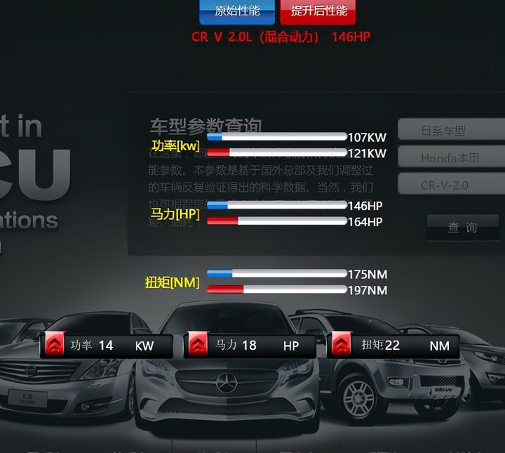本田CRV 2.0L混动款艾森刷ECU升级动力：试驾体验挺惊喜！