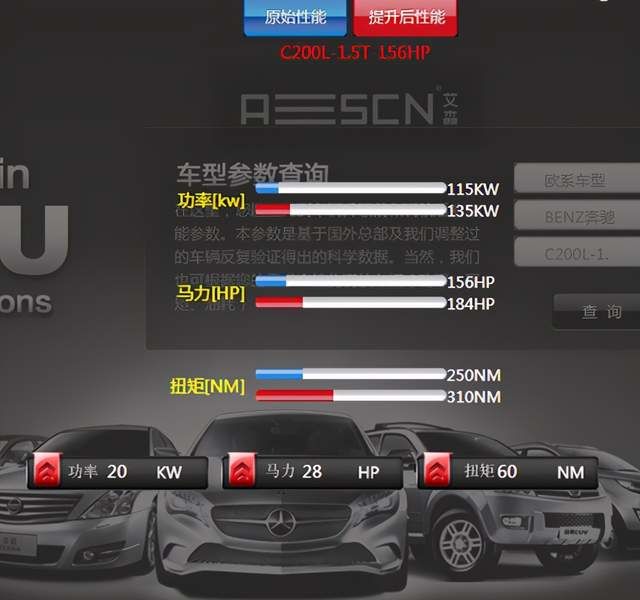 奔驰C200L 1.5T动力被诟病？艾森刷ECU一阶段改善加速迟滞和平顺性！
