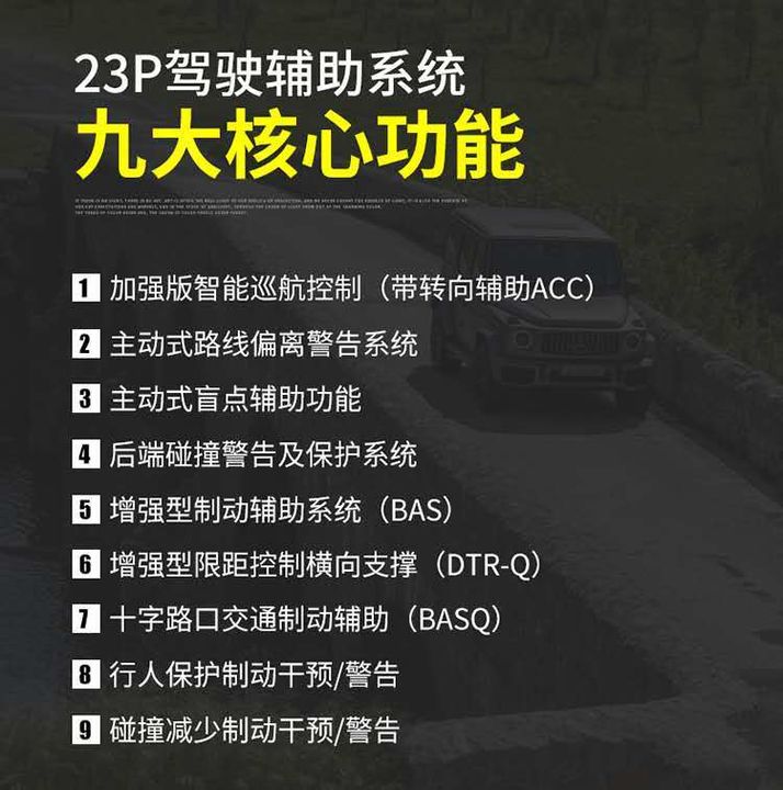 【迈卡库】奔驰GLE350GLE450改装23P智能驾驶