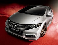 Mugen2013改裝本田思域Styling Package
