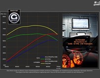 G-POWER改裝亮灰色奔馳AMG GT S超跑跑車