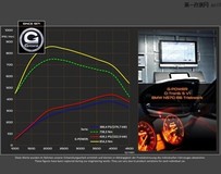 G-POWER改裝X5 M50D F10